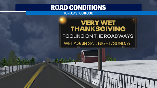 Wet & breezy Thanksgiving Day