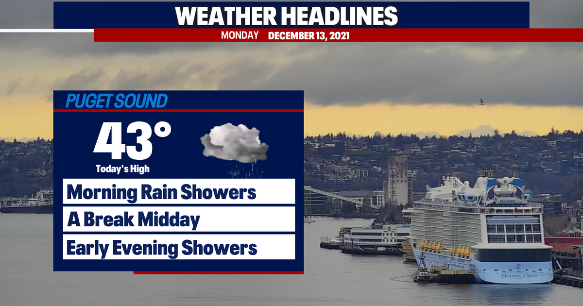 Cool showers continue, snow levels dropping | FOX 13 Seattle