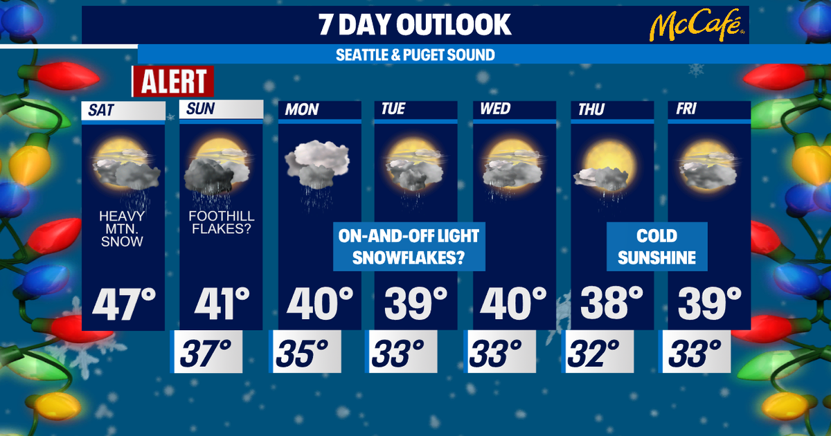 Significant winter storm for the mountain passes | FOX 13 Seattle