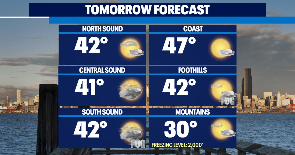 A brief break before more lowland rain, mountain snow moves in | FOX 13 ...