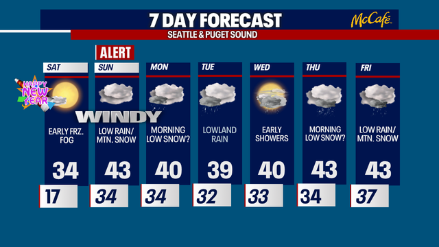 Seattle snow to begin melting as temperatures warm up this weekend