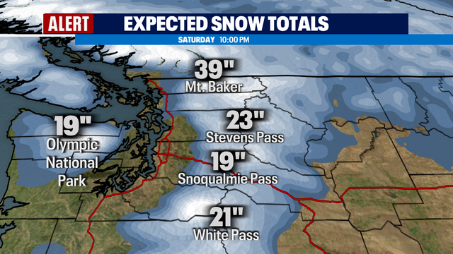 Weather Alert: Heavy snow in the Cascades, strong wind and rain in the lowlands