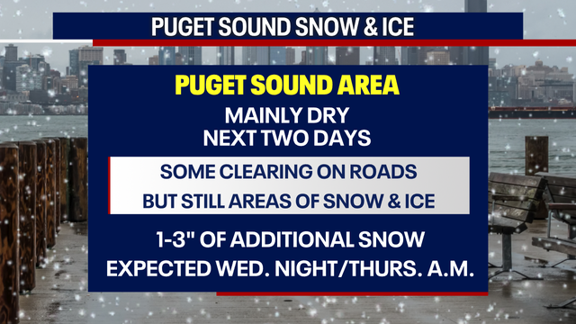 Freezing temperatures persist with more snow ahead for Thursday