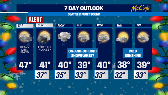Significant winter storm for the mountain passes