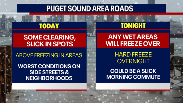 Another round of Western Washington snow, but relief is in sight