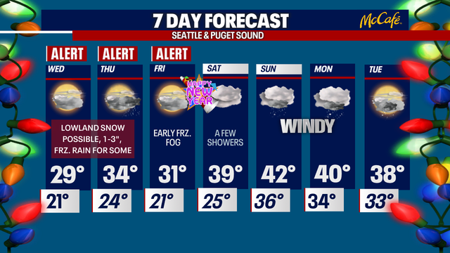 The brutal cold continues through the week