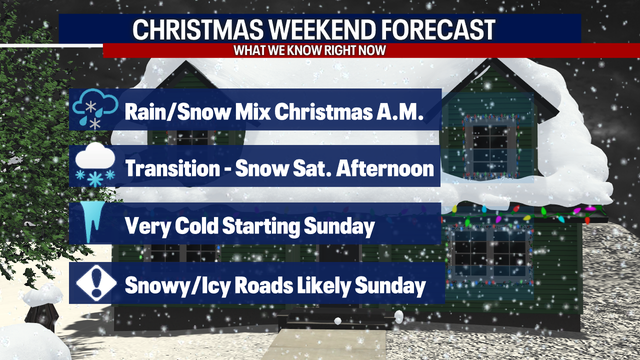 Weather Alert for this holiday weekend: Tracking lowland & mountain snow as a cold airmass takes the area