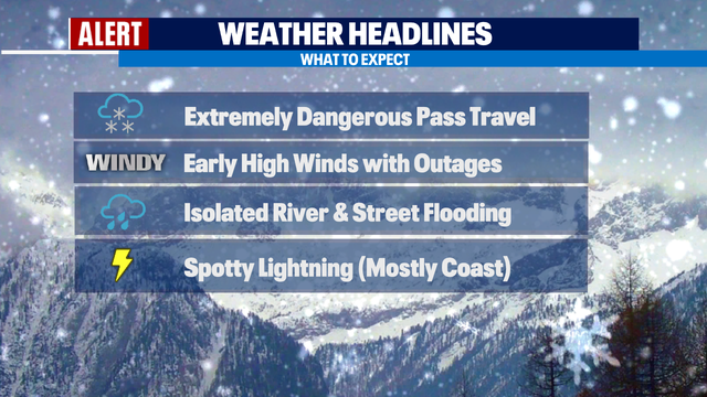 Stormy weekend on tap as rain, wind, and heavy mountain snow hits the Northwest
