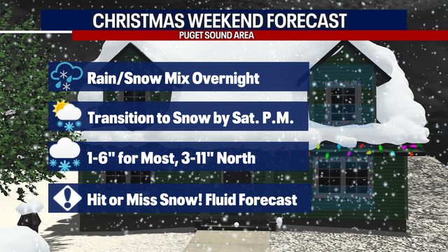 How much snow should we expect this Christmas weekend?