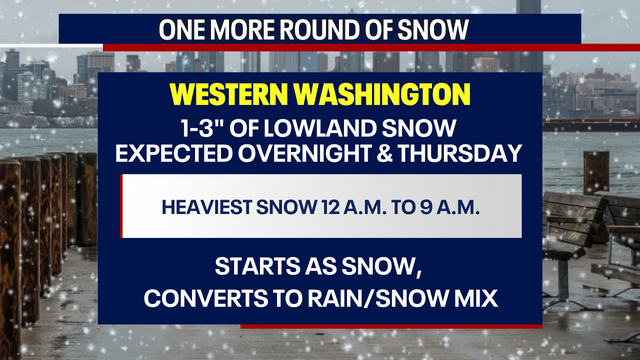 1-3 inches of snow expected to fall over Puget Sound Thursday morning