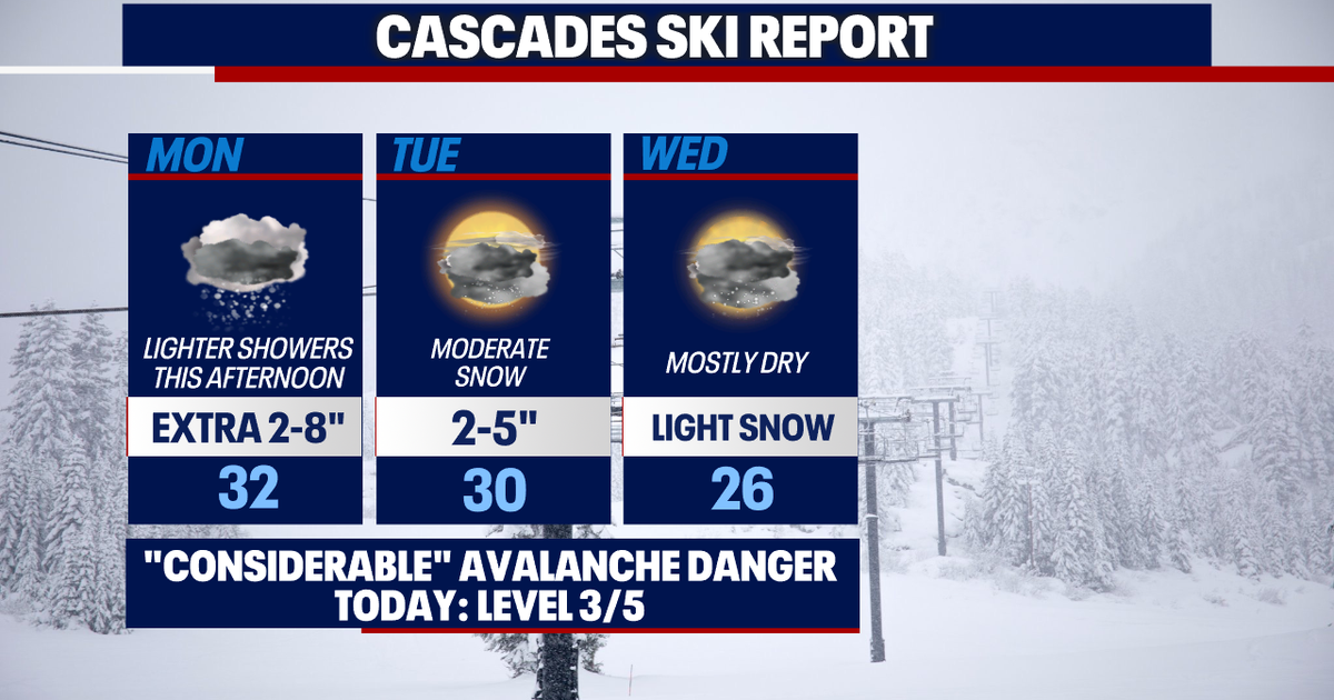 Mountain passes slammed with significant snow | FOX 13 Seattle