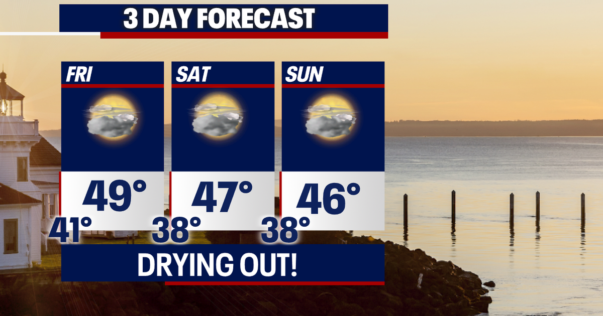 Finally drying out as we sail into the weekend! | FOX 13 Seattle