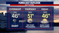 Brief rain before week-long dry out, with patchy morning fog into the weekend