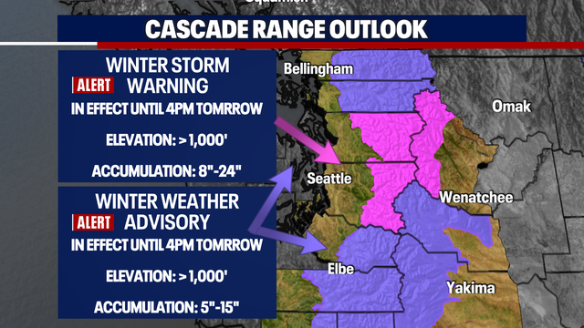 Pass travel could be dicey as snow totals add up