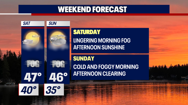 Drying out for the third weekend in a row, but we'll wake up to some foggy starts.