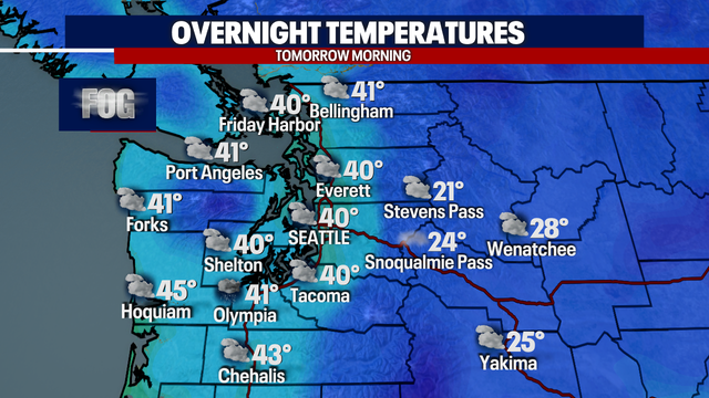 Patchy fog returns tonight