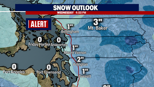 The potential for lowland snow returns to kick of February
