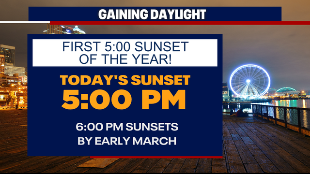 Stuck in the fog for a couple more days