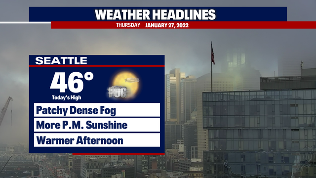 Less fog, more sunshine the next two days
