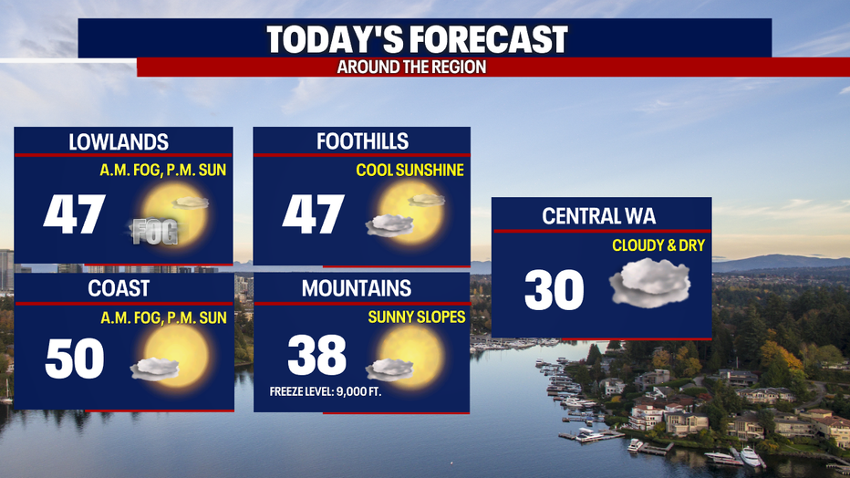 Sunny Finish To The Workweek, Rain By Sunday | FOX 13 Seattle