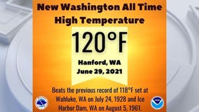 120 degrees from historic June heat wave confirmed as Washington statewide heat record