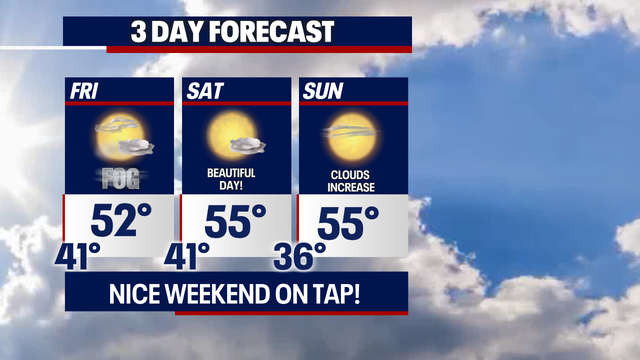 Sunny and warm weather for Super Bowl Sunday in Puget Sound