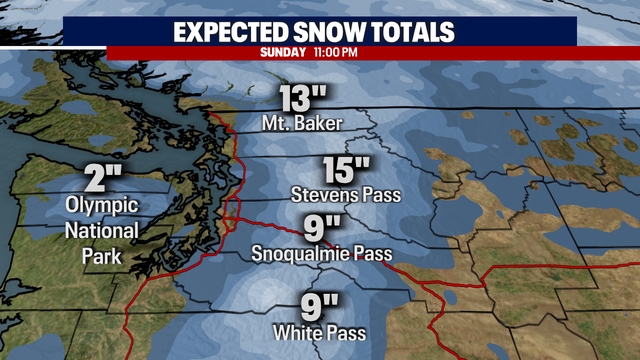 Mainly dry work week, mountain snow ahead this weekend