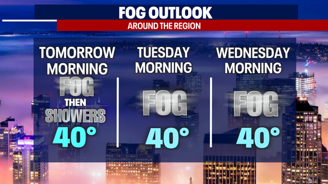 Spotty showers return tomorrow morning