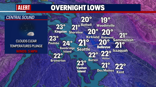 Parts of Western Washington tie or break record low temperatures Wednesday