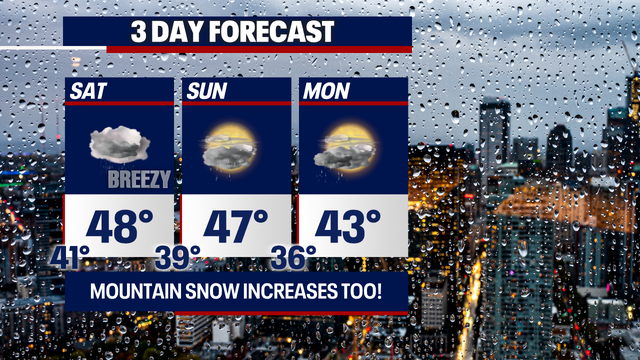 Rain expected in Seattle, Winter Storm Warning & Weather Advisory issued for parts of Cascades