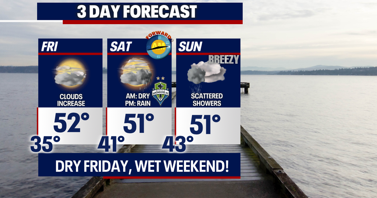 Seattle weather: Dry Friday with rain and mountain snow this weekend ...