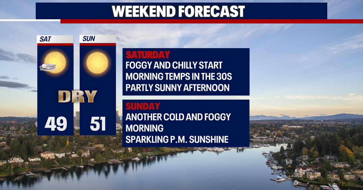 River flooding eases today, sunshine on the way this weekend | FOX 13 ...