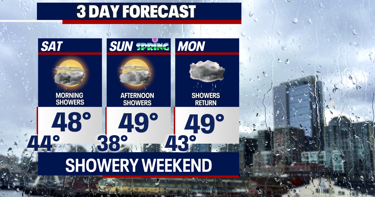 Seattle weather: Widespread rain returns for a mixed weekend of showers ...