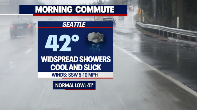 Widespread rain to kick off the work week