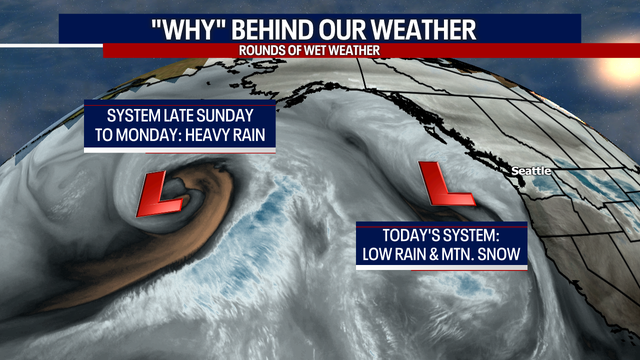 Mountain snow, river flooding and landslides this week