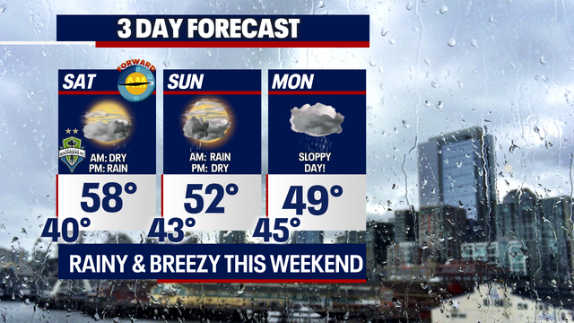 Wet weekend ahead: Rain, wind, and mountain snow on the way around Puget Sound