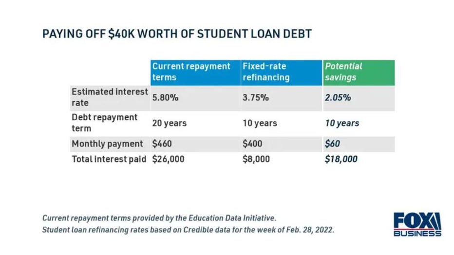 Debt-credible.jpg