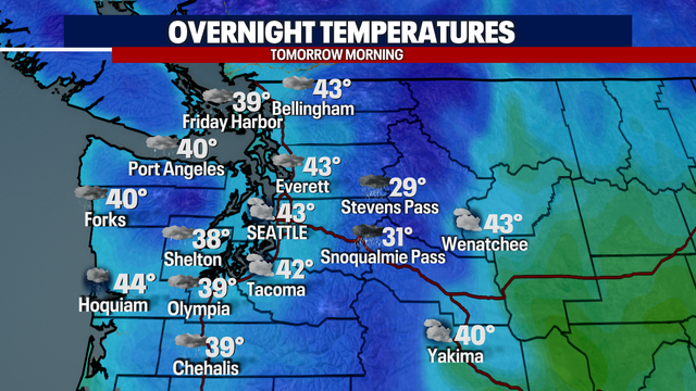 Scattered showers return along with an isolated storm