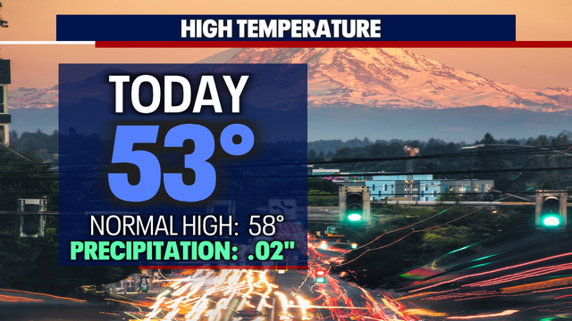 A winter mix is back in the forecast tomorrow morning