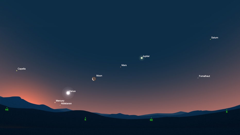 Planetary-alignment-Fienberg1.jpg