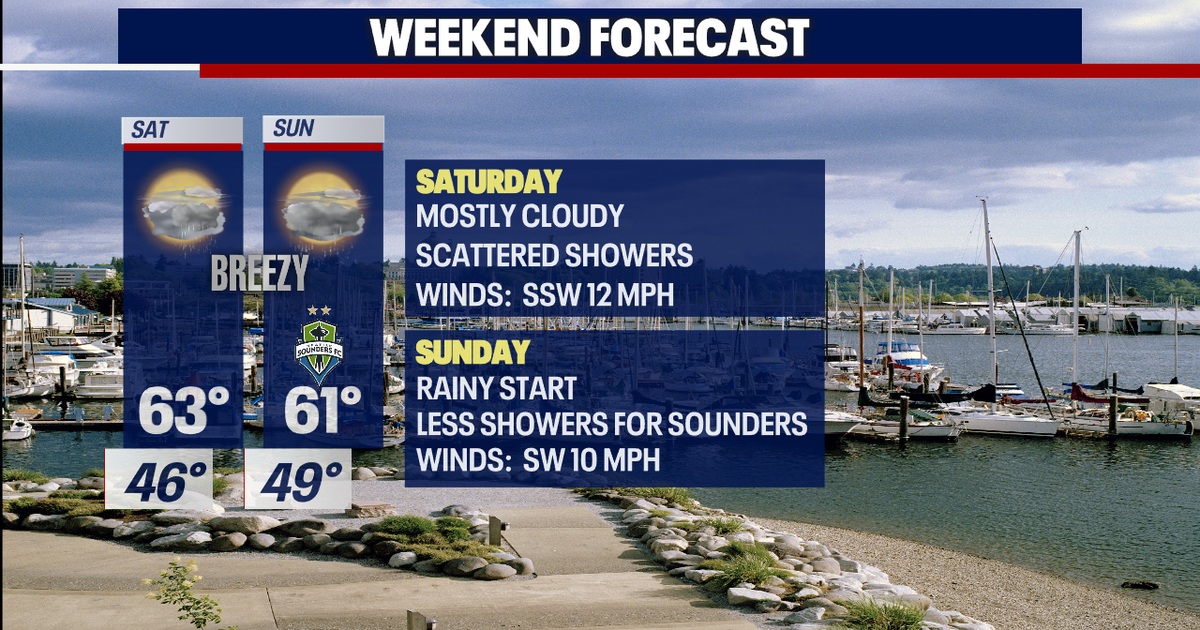 Seattle weather: Showers coming in Saturday before drying out | FOX 13 ...