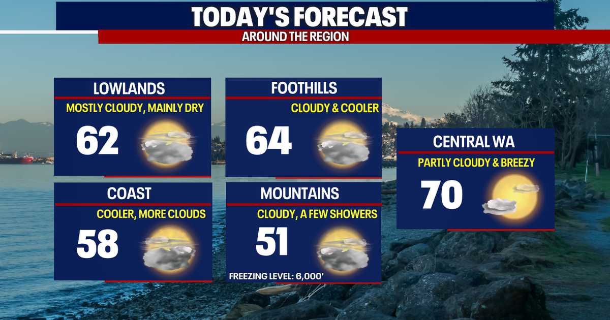 Quiet and mostly cloudy weather ahead through midweek | FOX 13 Seattle