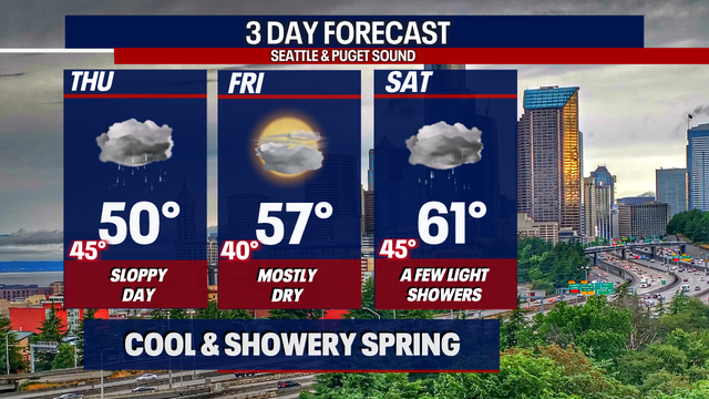 Seattle weather: More rain, cooler temperatures on the way Thursday