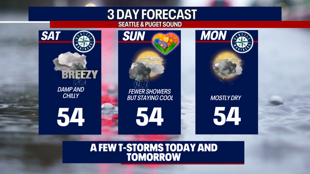 Isolated thunderstorms and mountain snow Mother's Day weekend