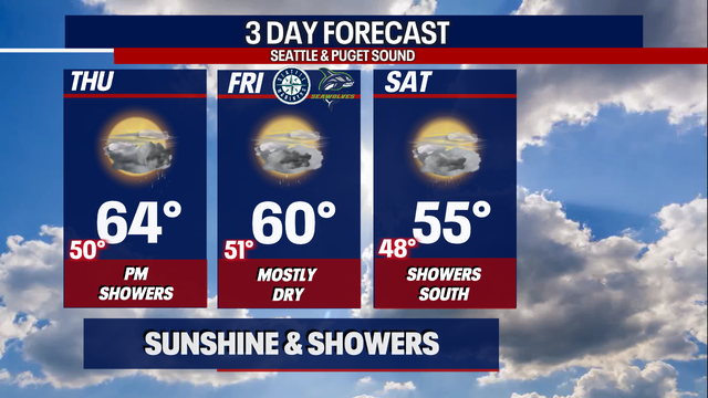 Cool and showery conditions move into the Northwest through the holiday weekend