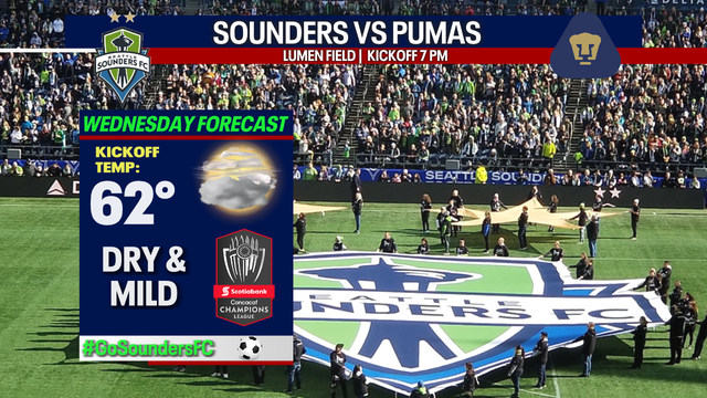 Mild, dry for Sounders historic matchup against Pumas in CONCACAF Champions League Final