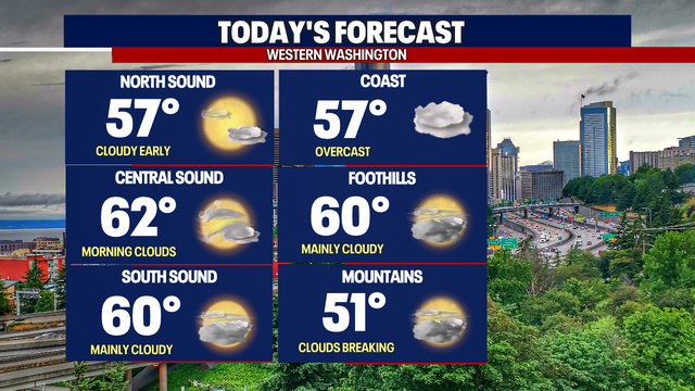 New system hits on Wednesday