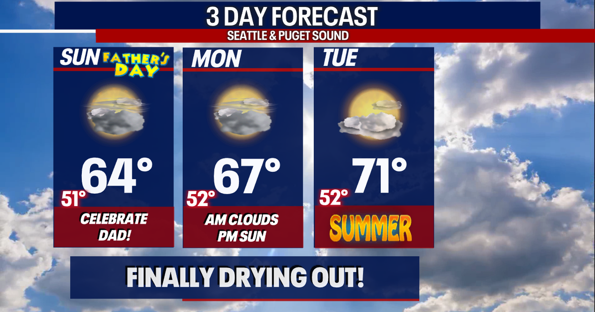 Drying out and warmer up as Summer arrives early Tuesday! | FOX 13 Seattle