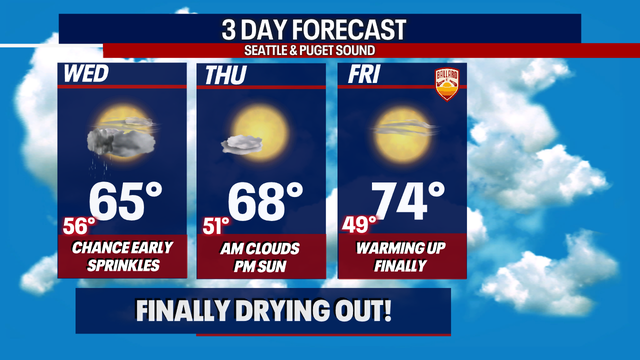 Seattle weather: Summer is here and highs will warm into the 80s!