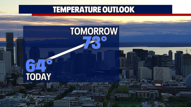 Seattle weather: Cloudy with Tuesday temperatures in the 70s